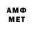 МЕТАДОН methadone Anika dk